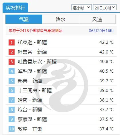 九游会j9网站首页-注意！21日重庆部分地区有暴雨 端午假期气温起伏较大(图3)