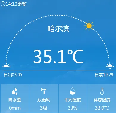 【雷火电竞官方网站】好热啊……别慌！雨水28日起造访重庆(图5)