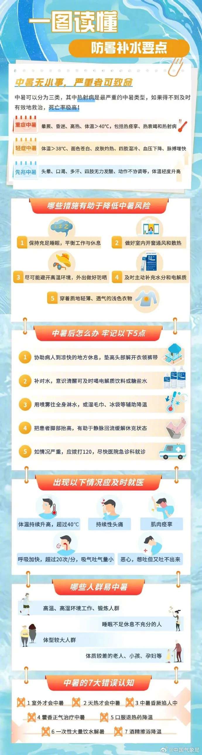 bat365在线官网登录入口：重庆市气象局发布高温橙色预警(图2)