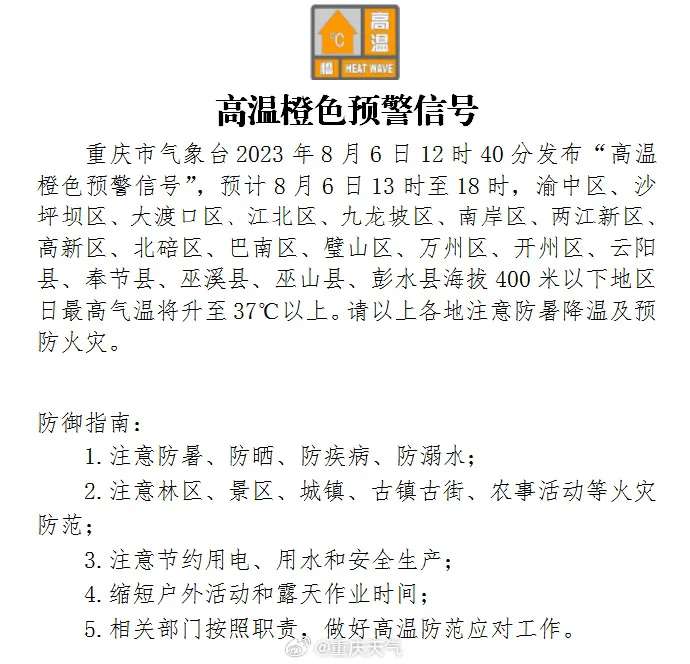 bat365在线官网登录入口：重庆市气象局发布高温橙色预警(图1)