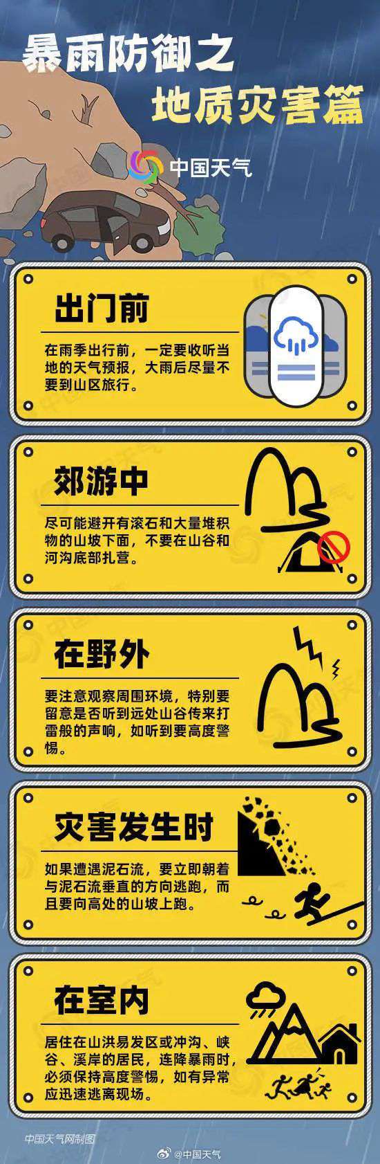 重庆发布暴雨Ⅳ级预警，这些区县地质灾害风险高：pg电子官网官方网站(图10)