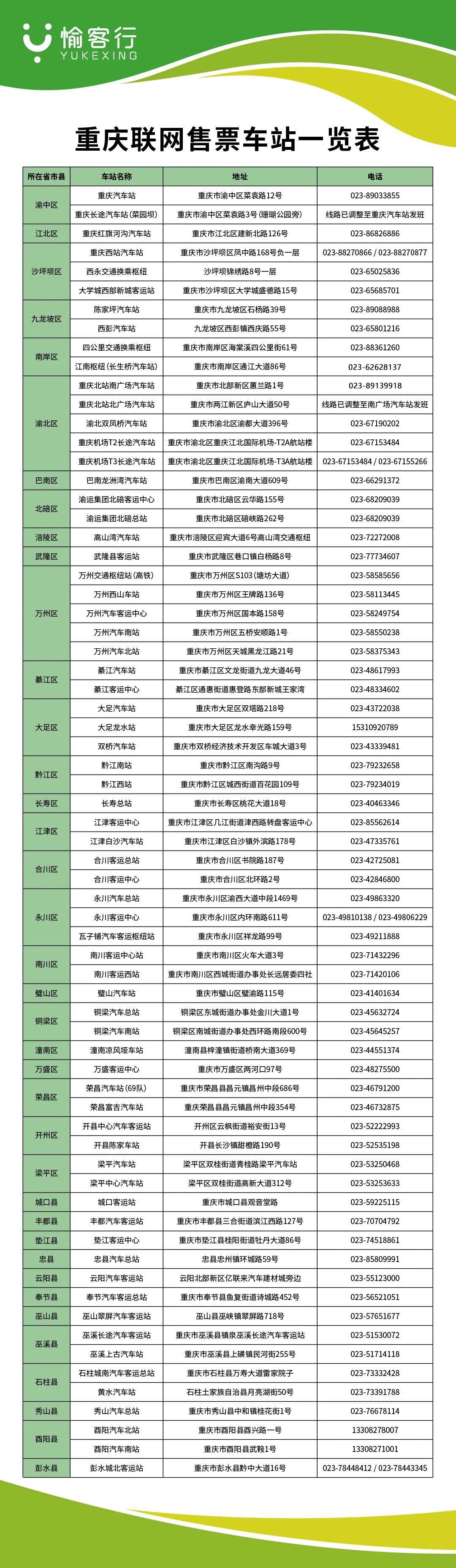 “泛亚电竞”假期来临！涉及38区县、66汽车站...这份出行指南快来看~(图2)